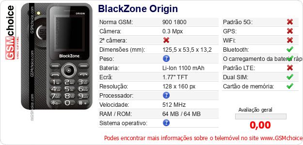 BlackZone Origin Especificações técnicas do telemóvel 