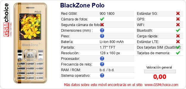 BlackZone Polo Datos técnicos del móvil BlackZone Polo Datos técnicos del móvil