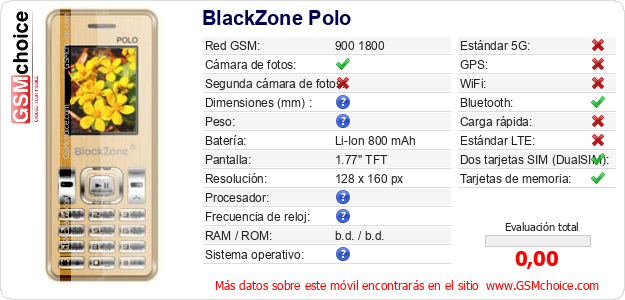 BlackZone Polo Datos técnicos del móvil BlackZone Polo Datos técnicos del móvil