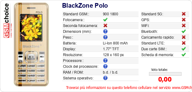 BlackZone Polo Dati tecnici di telefono cellulare BlackZone Polo Dati tecnici di telefono cellulare