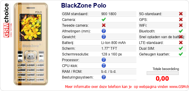 BlackZone Polo Technische gegevens BlackZone Polo Technische gegevens