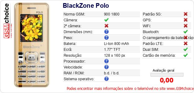 BlackZone Polo Especificações técnicas do telemóvel 