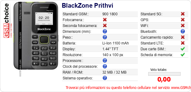 BlackZone Prithvi Dati tecnici di telefono cellulare BlackZone Prithvi Dati tecnici di telefono cellulare