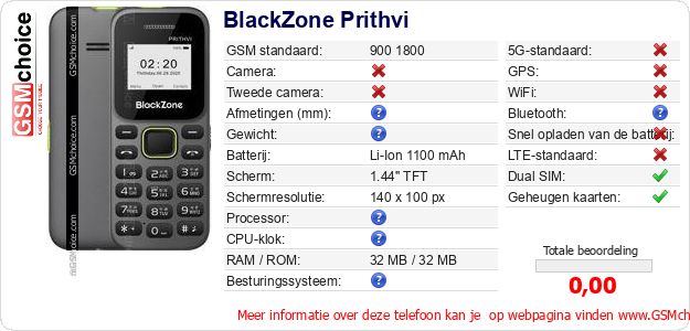 BlackZone Prithvi Technische gegevens 