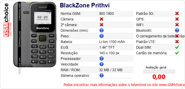 BlackZone Prithvi Especificações técnicas do telemóvel 
