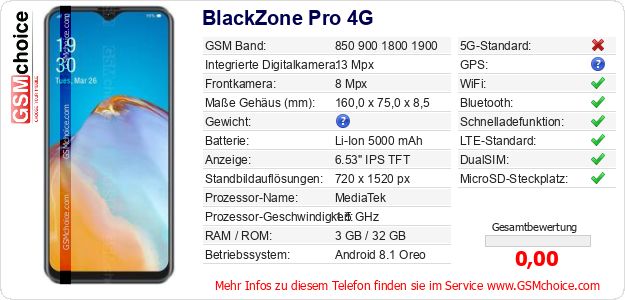 BlackZone Pro 4G technische Daten BlackZone Pro 4G technische Daten