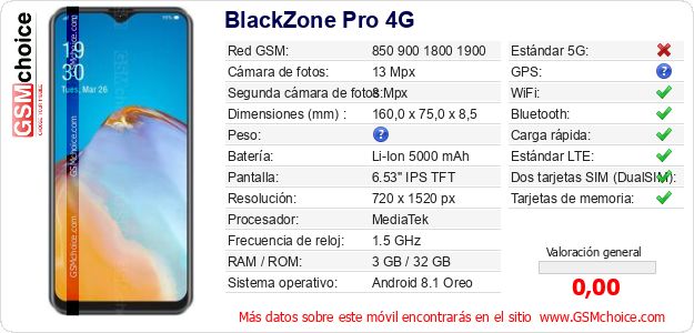 BlackZone Pro 4G Datos técnicos del móvil BlackZone Pro 4G Datos técnicos del móvil
