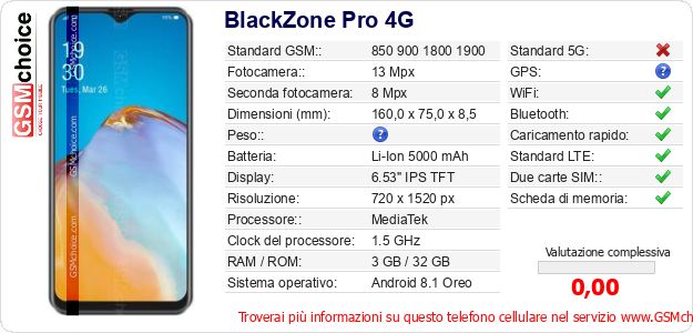 BlackZone Pro 4G Dati tecnici di telefono cellulare 