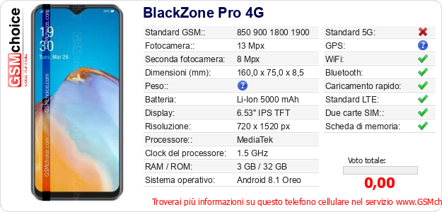 BlackZone Pro 4G Dati tecnici di telefono cellulare BlackZone Pro 4G Dati tecnici di telefono cellulare