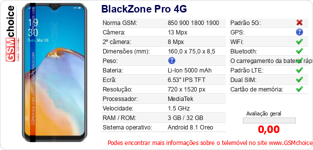 BlackZone Pro 4G Especificações técnicas do telemóvel BlackZone Pro 4G Especificações técnicas do telemóvel
