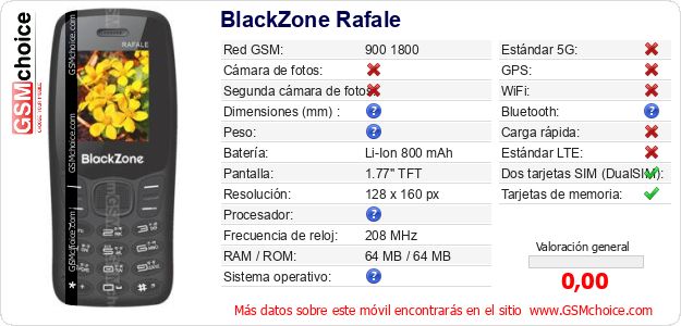 BlackZone Rafale Datos técnicos del móvil BlackZone Rafale Datos técnicos del móvil
