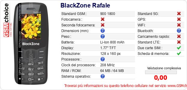 BlackZone Rafale Dati tecnici di telefono cellulare BlackZone Rafale Dati tecnici di telefono cellulare
