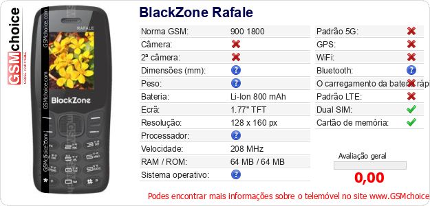 BlackZone Rafale Especificações técnicas do telemóvel 