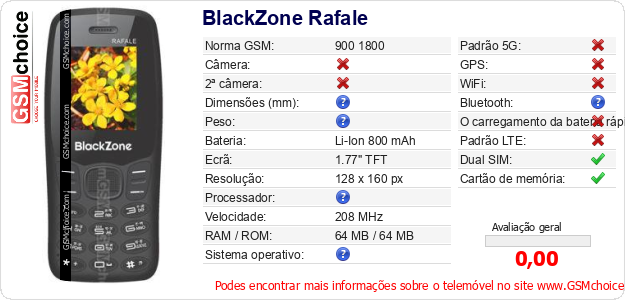 BlackZone Rafale Especificações técnicas do telemóvel BlackZone Rafale Especificações técnicas do telemóvel