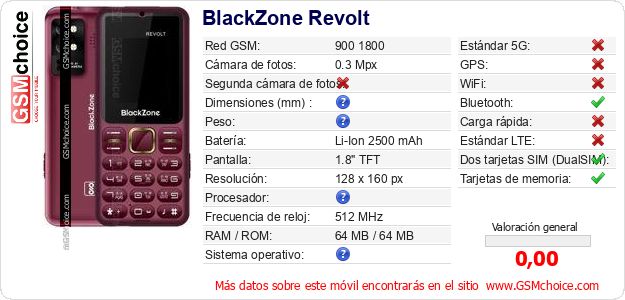 BlackZone Revolt Datos técnicos del móvil BlackZone Revolt Datos técnicos del móvil