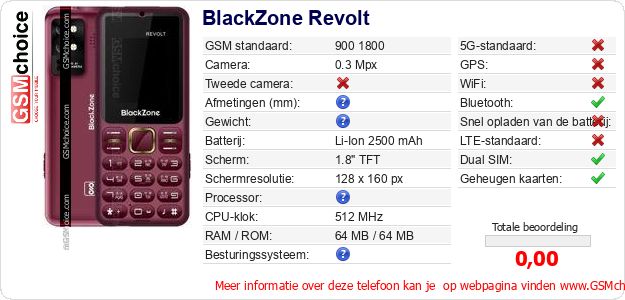 BlackZone Revolt Technische gegevens BlackZone Revolt Technische gegevens