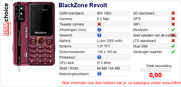 BlackZone Revolt Technische gegevens BlackZone Revolt Technische gegevens