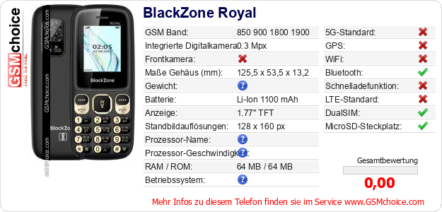 BlackZone Royal technische Daten BlackZone Royal technische Daten