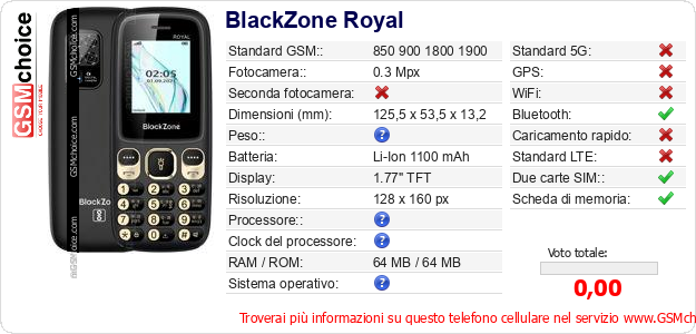 BlackZone Royal Dati tecnici di telefono cellulare BlackZone Royal Dati tecnici di telefono cellulare