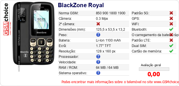 BlackZone Royal Especificações técnicas do telemóvel 