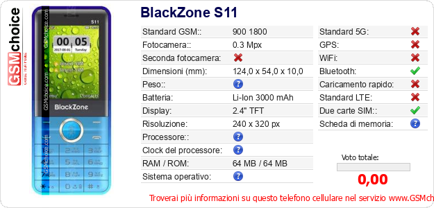 BlackZone S11 Dati tecnici di telefono cellulare BlackZone S11 Dati tecnici di telefono cellulare