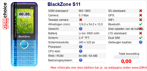 BlackZone S11 Technische gegevens BlackZone S11 Technische gegevens