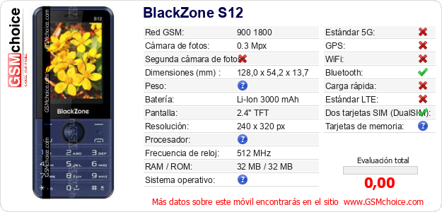 BlackZone S12 Datos técnicos del móvil 