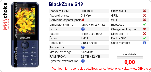 BlackZone S12 Fiche technique