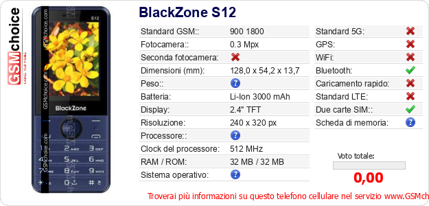 BlackZone S12 Dati tecnici di telefono cellulare 