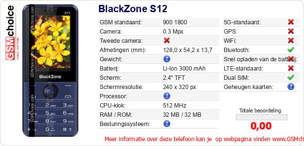 BlackZone S12 Technische gegevens BlackZone S12 Technische gegevens