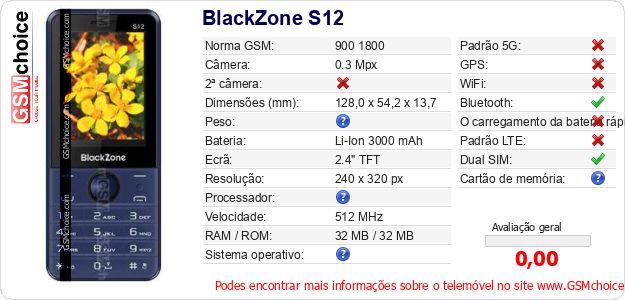 BlackZone S12 Especificações técnicas do telemóvel 