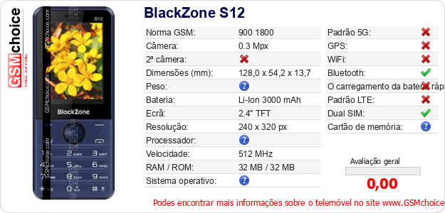 BlackZone S12 Especificações técnicas do telemóvel 