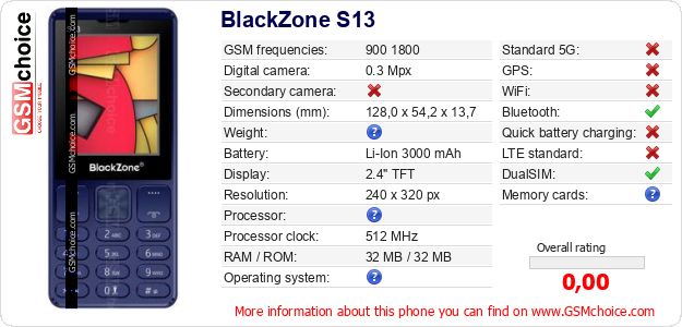 BlackZone S13 technical specifications BlackZone S13 technical specifications