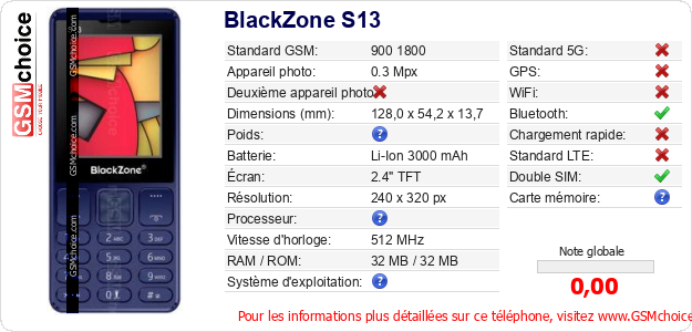 BlackZone S13 Fiche technique