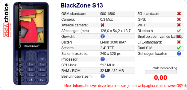 BlackZone S13 Technische gegevens 