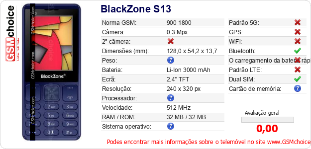 BlackZone S13 Especificações técnicas do telemóvel 