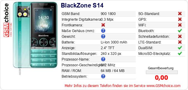 BlackZone S14 technische Daten BlackZone S14 technische Daten