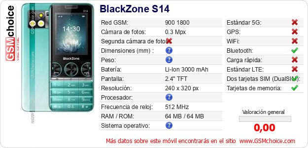 BlackZone S14 Datos técnicos del móvil 