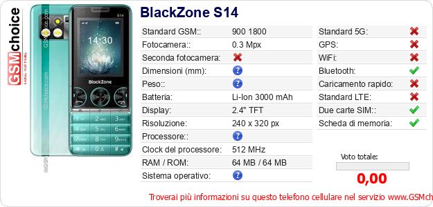 BlackZone S14 Dati tecnici di telefono cellulare BlackZone S14 Dati tecnici di telefono cellulare