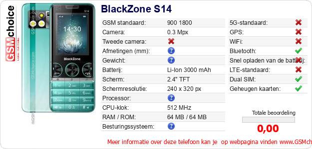 BlackZone S14 Technische gegevens 