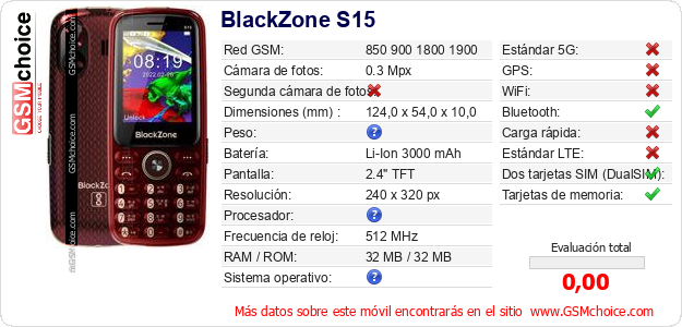 BlackZone S15 Datos técnicos del móvil 