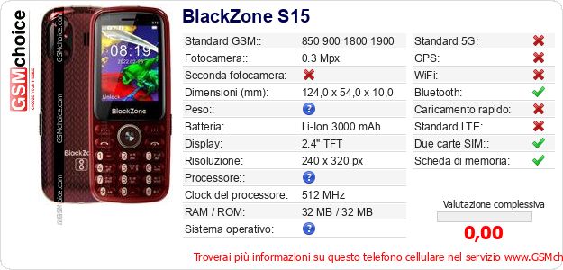 BlackZone S15 Dati tecnici di telefono cellulare 