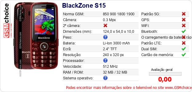 BlackZone S15 Especificações técnicas do telemóvel BlackZone S15 Especificações técnicas do telemóvel