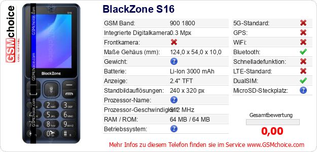 BlackZone S16 technische Daten BlackZone S16 technische Daten