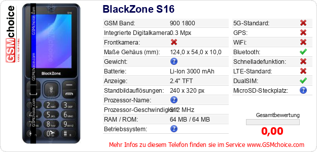 BlackZone S16 technische Daten BlackZone S16 technische Daten