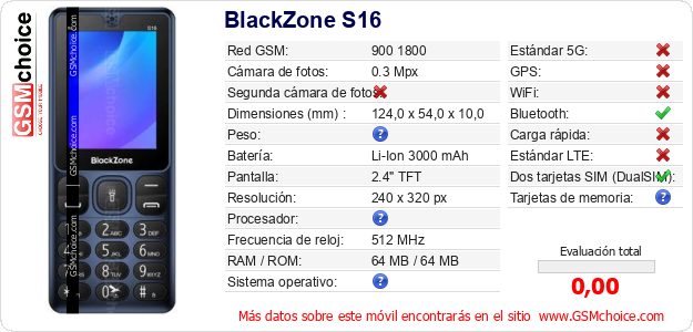 BlackZone S16 Datos técnicos del móvil BlackZone S16 Datos técnicos del móvil
