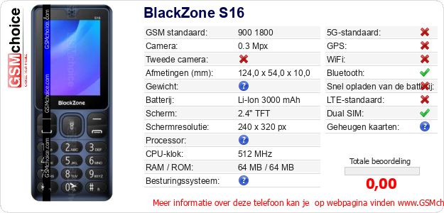 BlackZone S16 Technische gegevens BlackZone S16 Technische gegevens