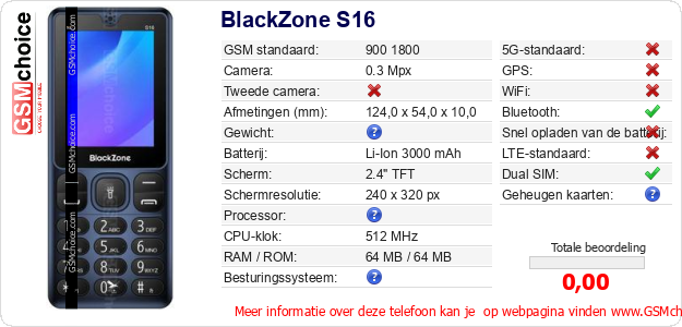 BlackZone S16 Technische gegevens 