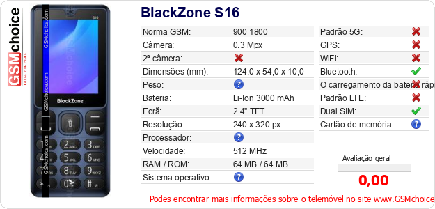 BlackZone S16 Especificações técnicas do telemóvel 