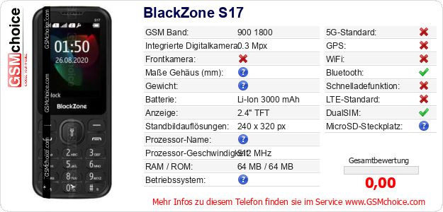 BlackZone S17 technische Daten BlackZone S17 technische Daten
